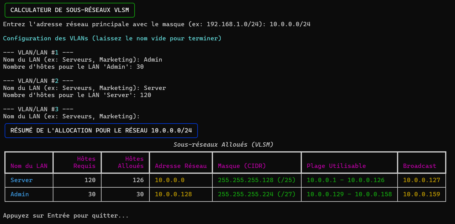 VLAN Allocator